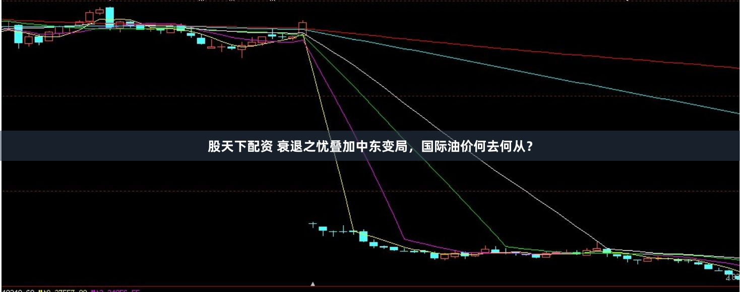 股天下配资 衰退之忧叠加中东变局，国际油价何去何从？