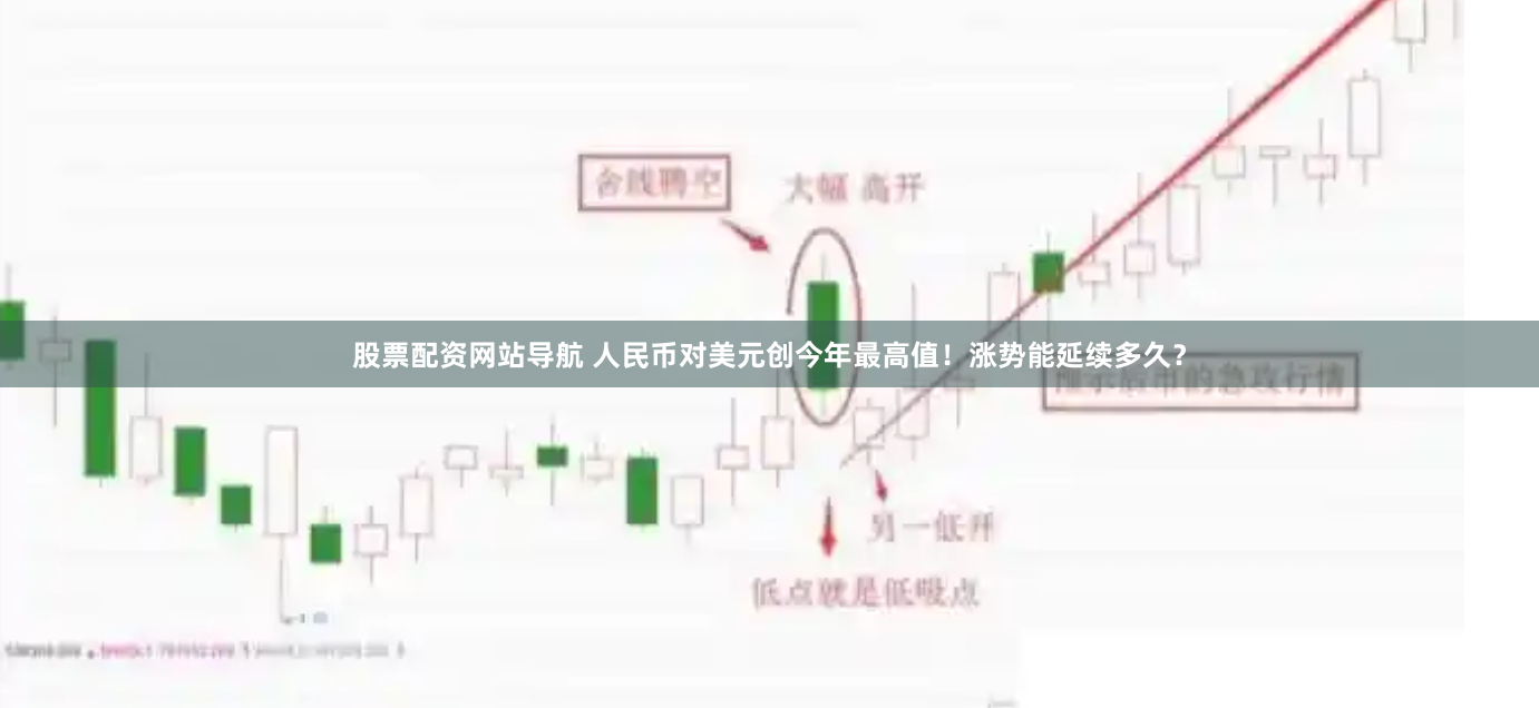 股票配资网站导航 人民币对美元创今年最高值！涨势能延续多久？